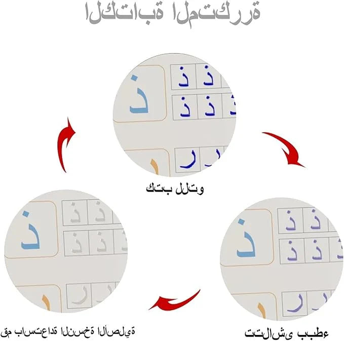 كتاب سانك ماجيك